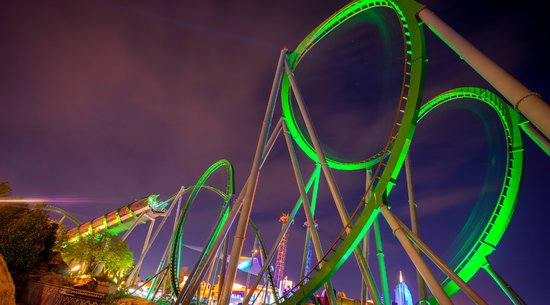 The Incredible Hulk: Islands of Adventure Rides